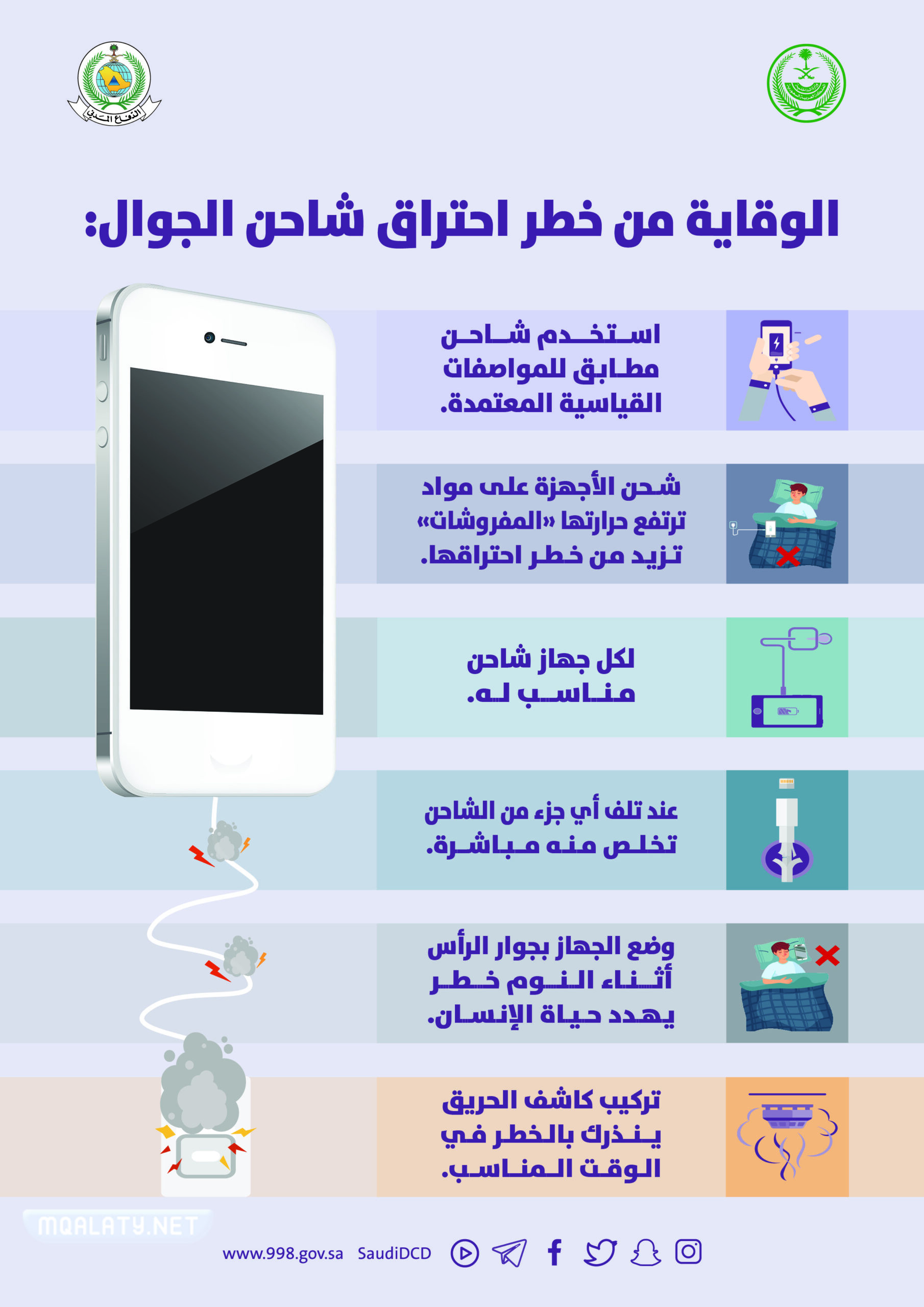 مطويات عن الدفاع المدني 1444