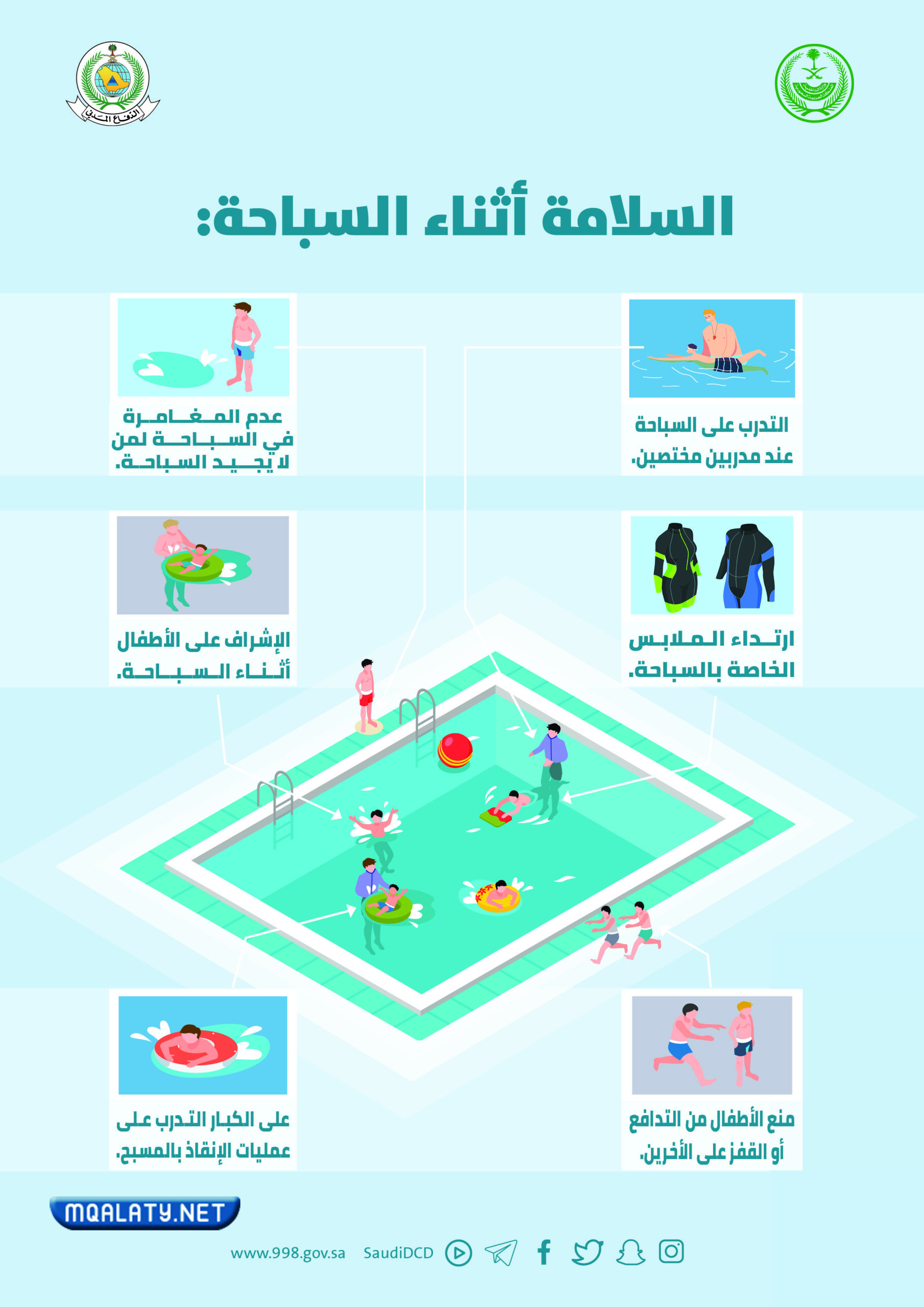 مطويات عن الدفاع المدني 2023 جاهزة
