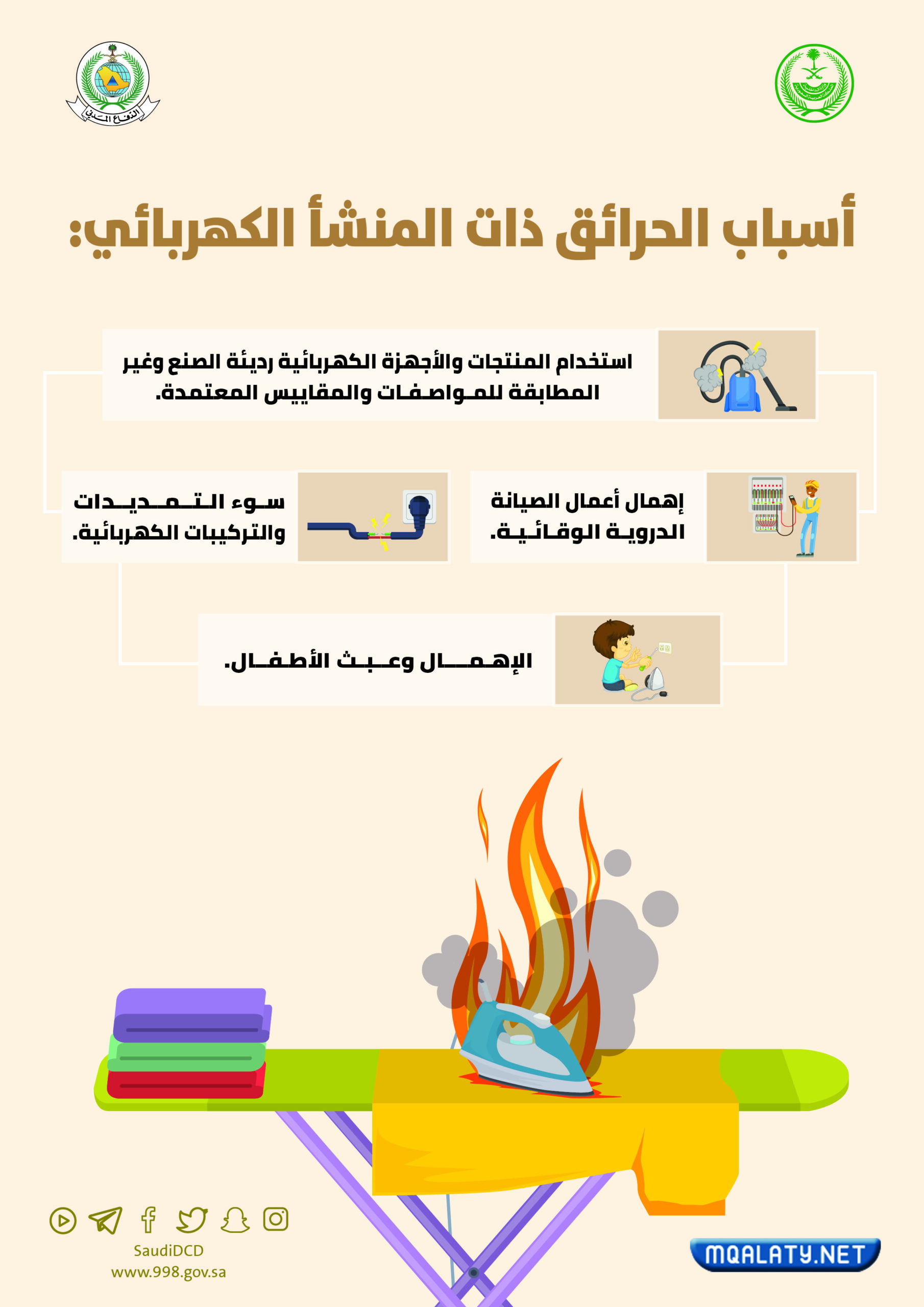 مطويات عن الدفاع المدني للأطفال 2023