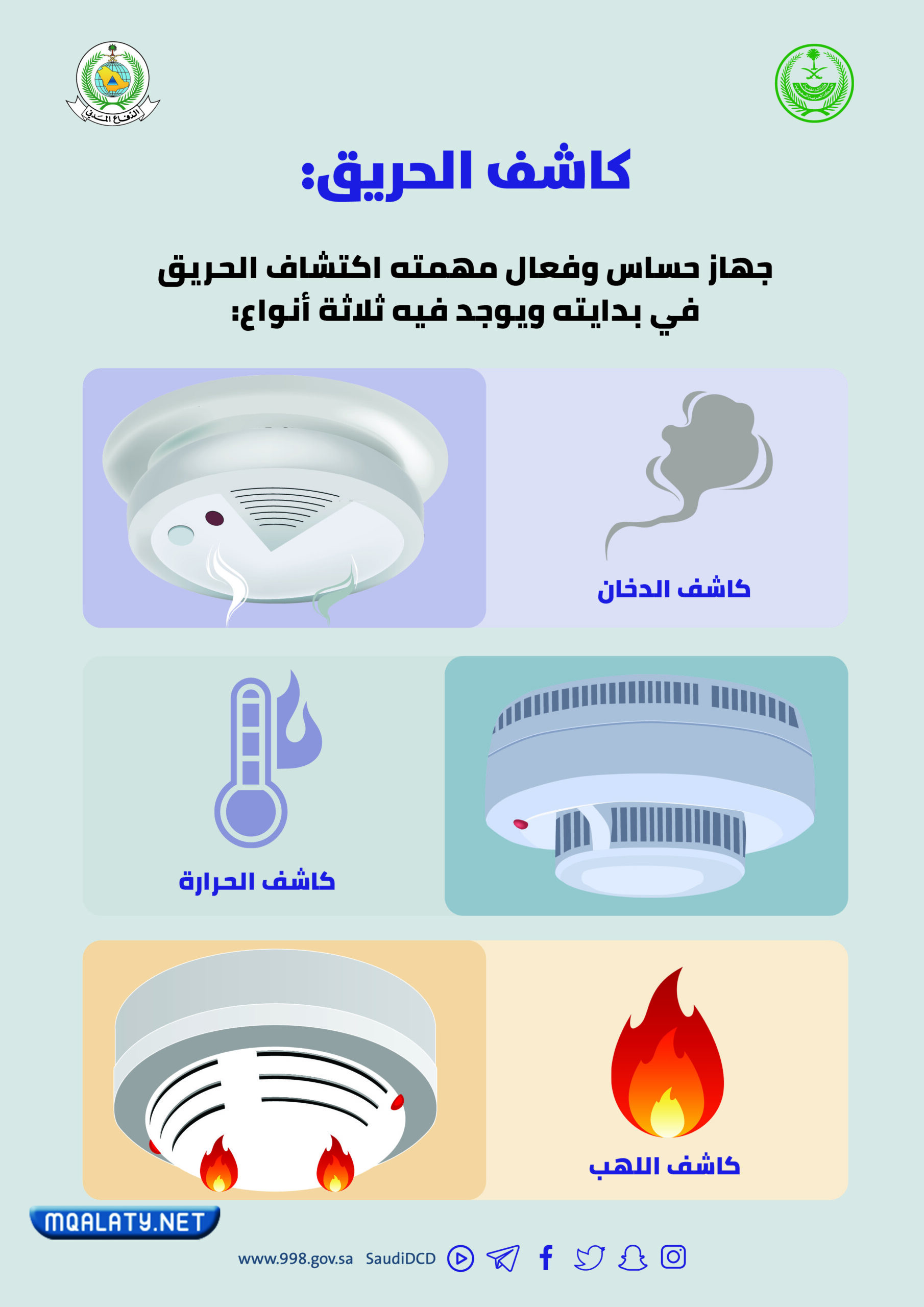 مطويات عن الدِّفاع المدنيّ 2023