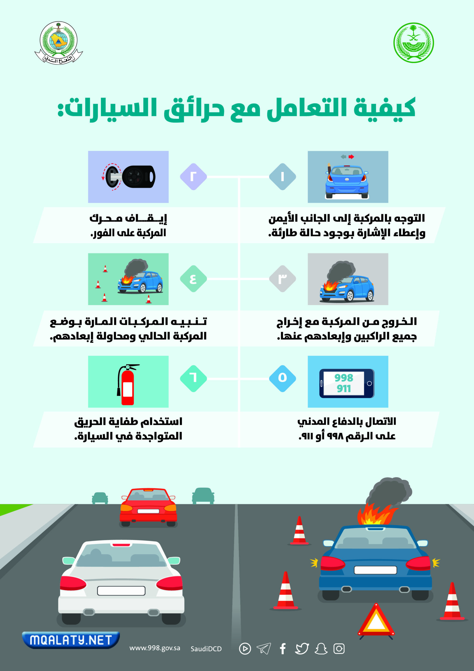 مطويات عن الدِّفاع المدنيّ 2023