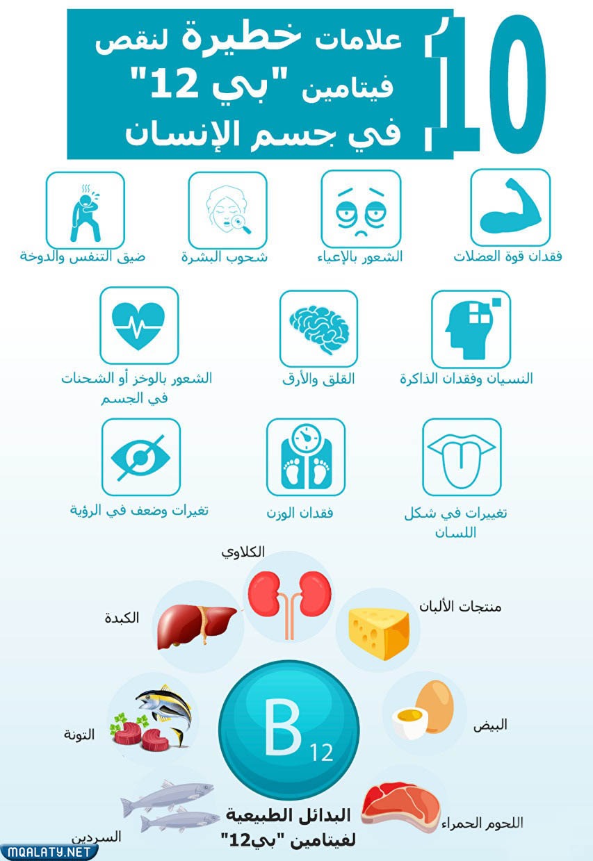 دال الطبيعية فيتامين نسبة المعدل الطبيعي