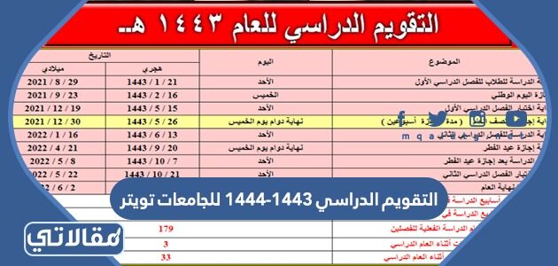 الدراسة عام ١٤٤٤ بداية التقويم الدراسي