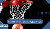 ترتيب الدوري السعودي لكرة السلة 2023