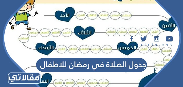 جدول الصلاة في رمضان للاطفال 2023