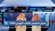 جدول تخصيص اكتتاب النهدي 1444