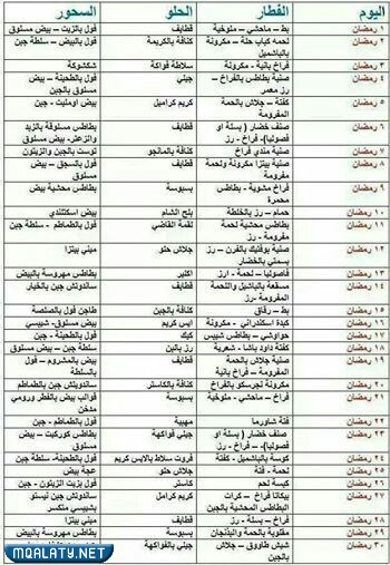 اكلات رمضان بالصور والمقادير سهله