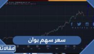 كم سعر سهم بوان تداول