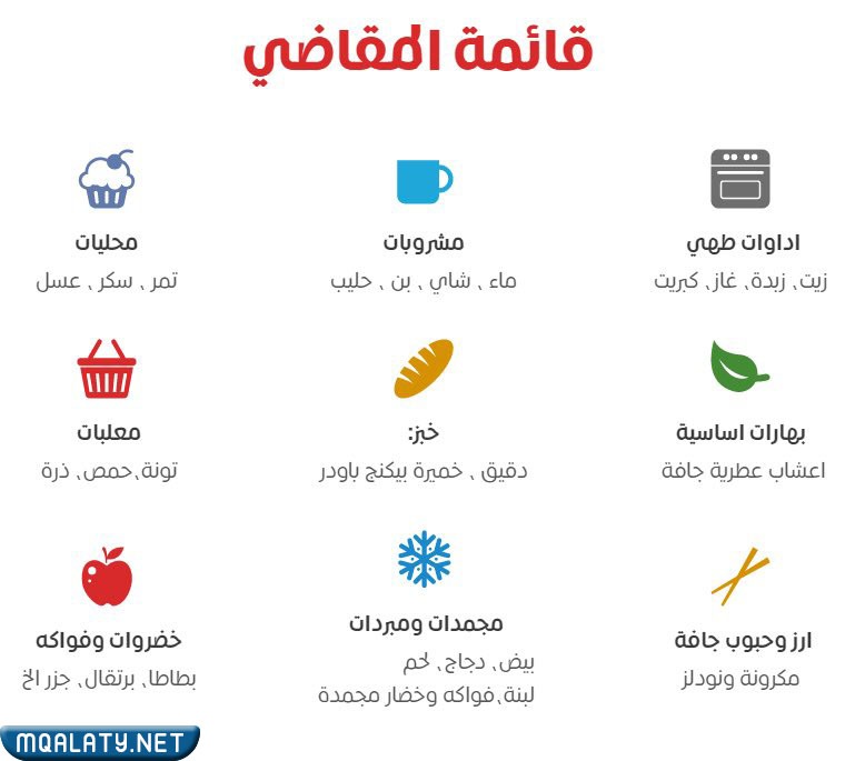 قائمة مشتريات رمضان 2023 كاملة ومكتوبة