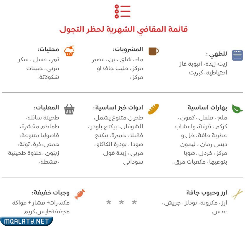 مشتريات رمضان المهمة 2023