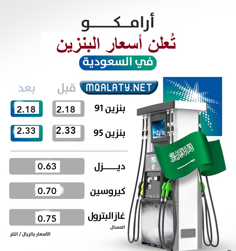 سعر البنزين في السعودية لشهر إبريل 2022
