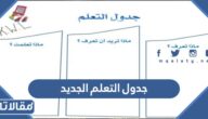 جدول التعلم الجديد 1445 في السعودية