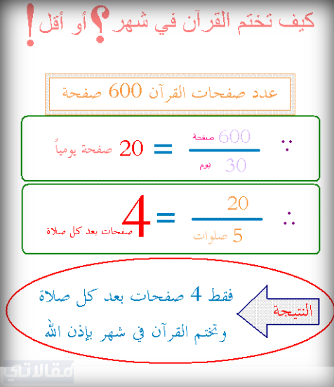 جدول ختم القران في 30 يوم