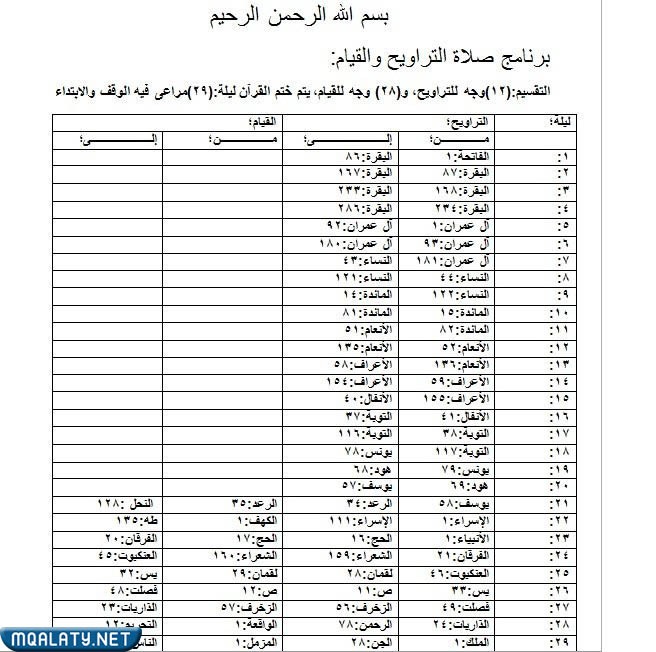 جدول صلاة القيام في الحرم المكي