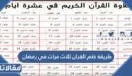 طريقة ختم القران ثلاث مرات في رمضان