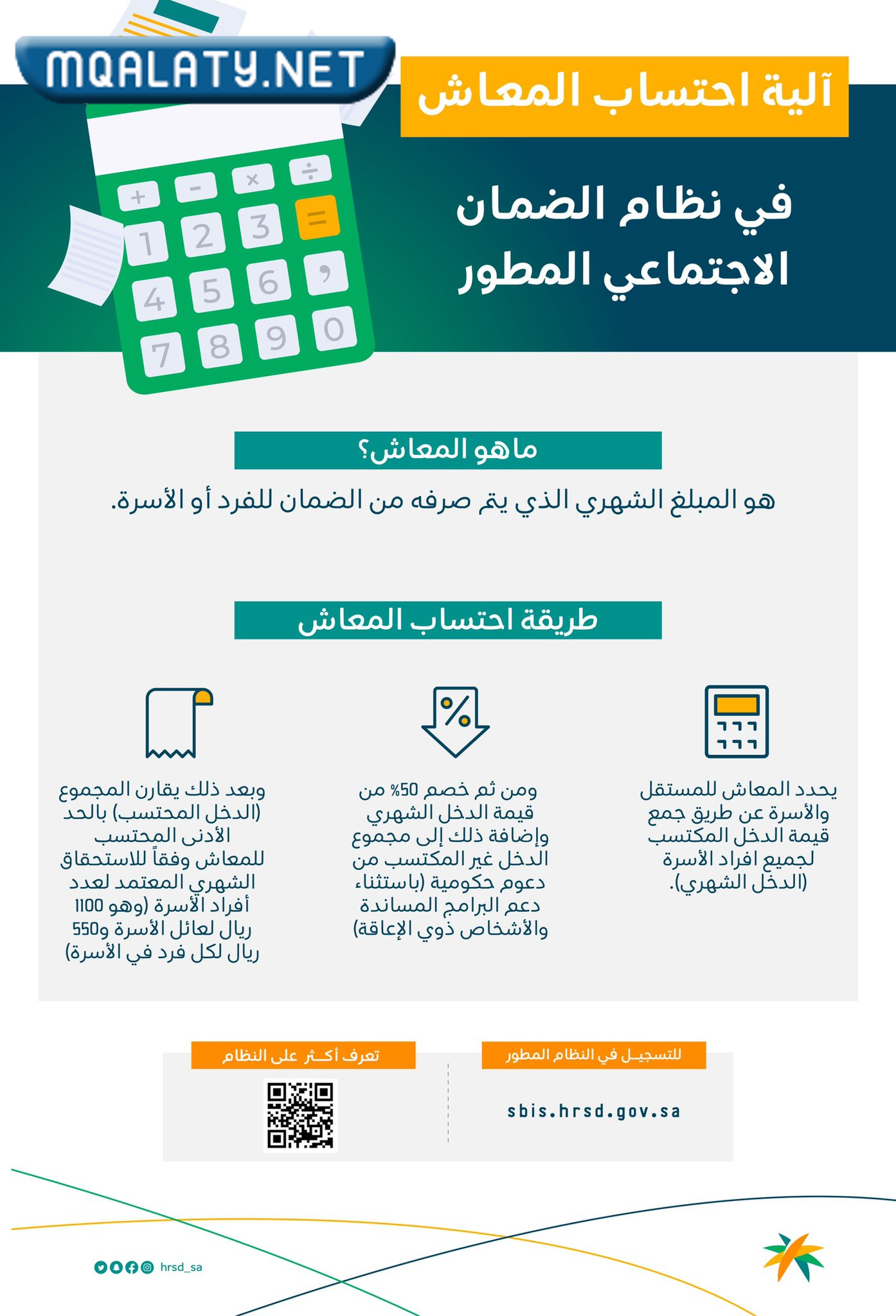 حاسبة رواتب الضمان الاجتماعي المطور 2023