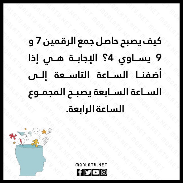 الغاز وحلول مصورة 2023