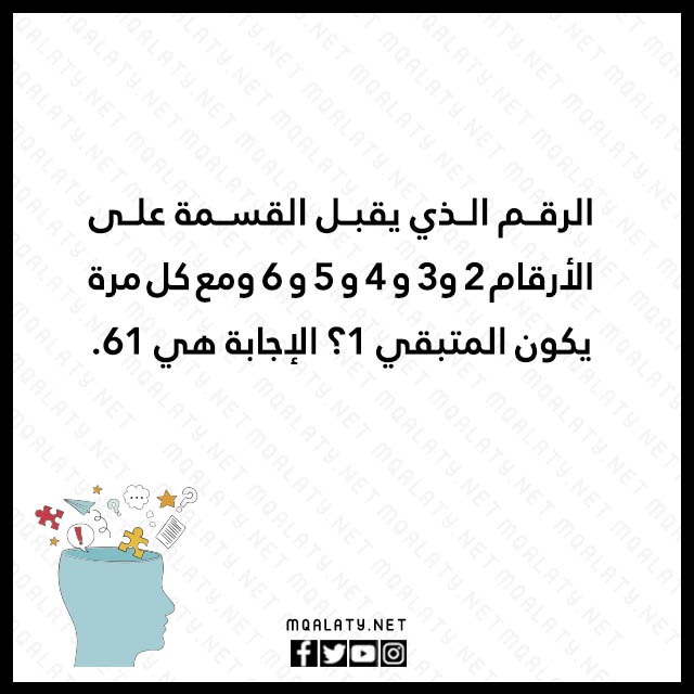 الغاز وحلول مصورة 2023