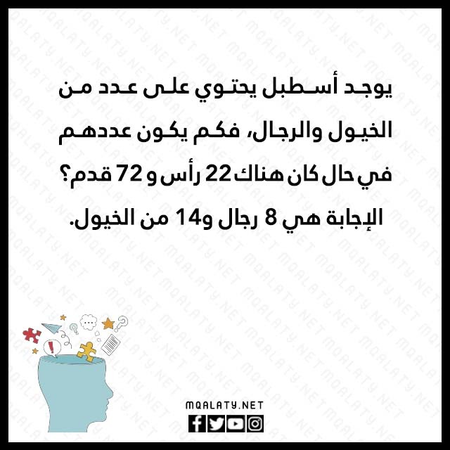 الغاز رياضيات بالصور مع الحل 2023