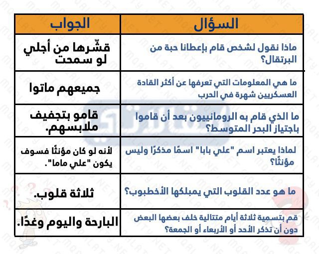 أسئلة محرجة للاطفال مضحكة