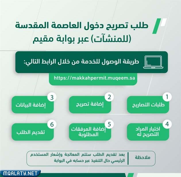 طريقة إصدار تصاريح دخول مكة عبر مقيم
