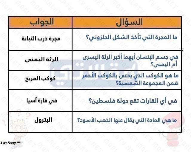 اسئلة مسابقات للاطفال واجوبتها