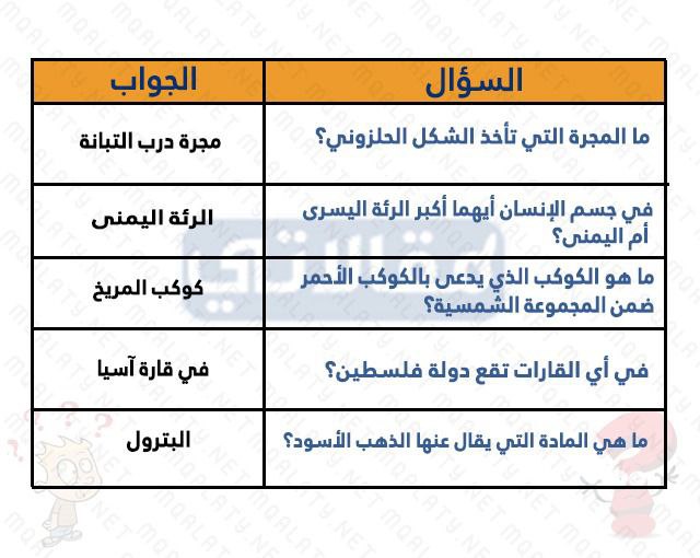 اسئلة مسابقات
