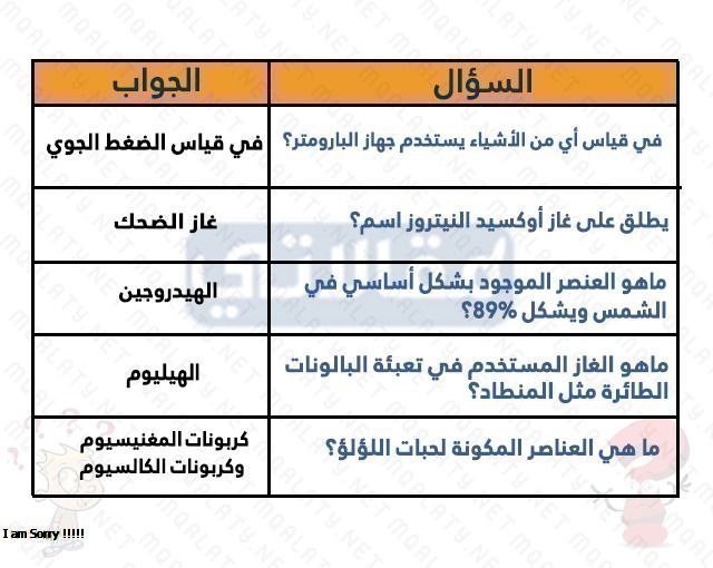 أسئلة للاطفال مضحكة بالصور 2023