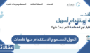 الدول المسموح الاستقدام منها خادمات 1448 / 2026