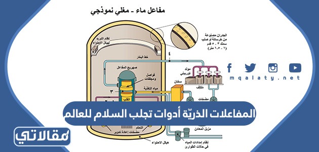 المفاعلات الذريّة أدوات تجلب السلام للعالم
