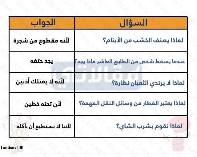 اسئلة مسابقات عائلية مضحكة وجوابها