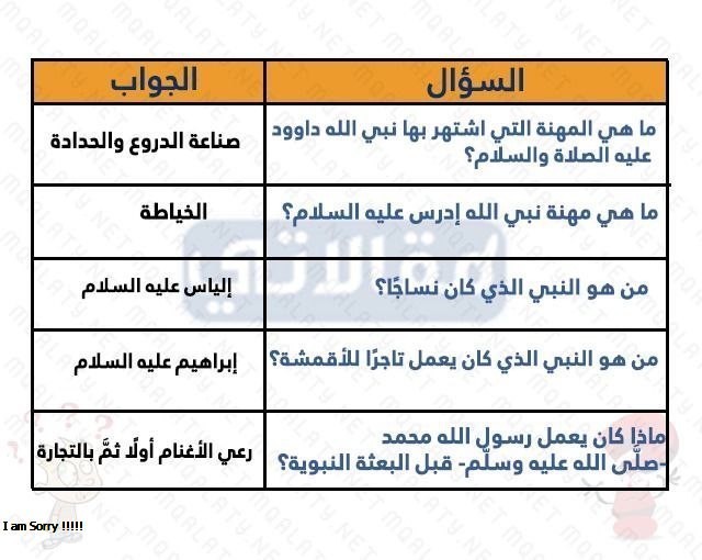 اسئلة مسابقات عائلية دينية مع الاجابة