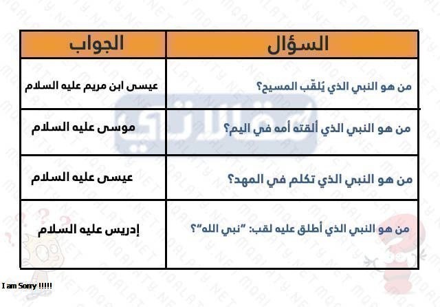 صور سؤال وجواب صعبة ومنوعة للمسابقات