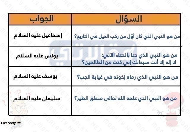 سؤال وجواب في العقيدة والتوحيد للاطفال