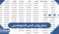 سلم رواتب الامن الدبلوماسي 1447 مع البدلات