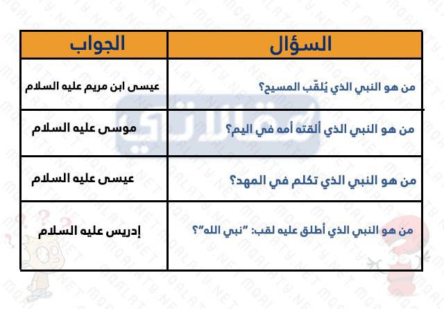 صور أسْئلة دِينية إسْلامية للمسابقات للاطفال