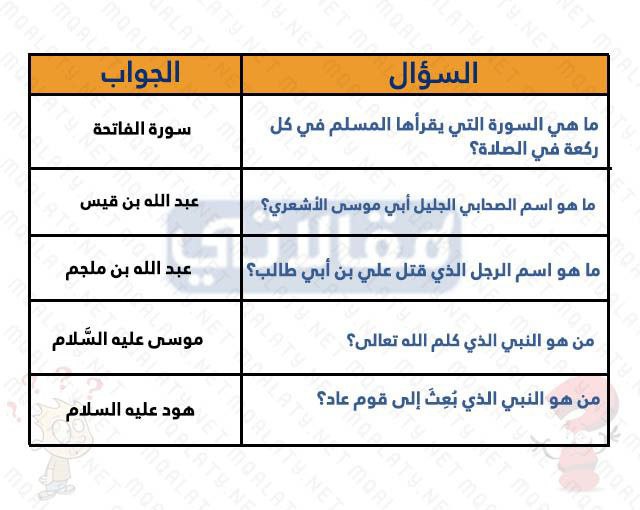 صور أسئلة دينية إسلامية للمسابقات للاطفال4