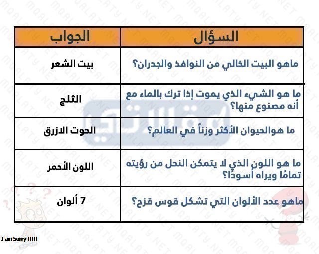 صور اسئلة مسابقات للاطفال واجوبتها