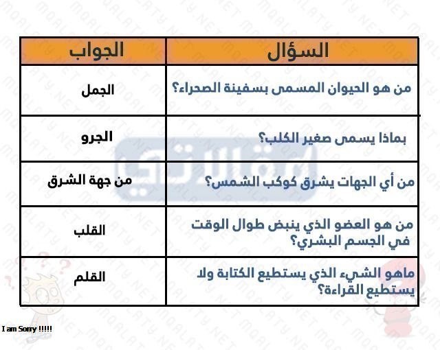 صور اسئلة مسابقات للاطفال واجوبتها