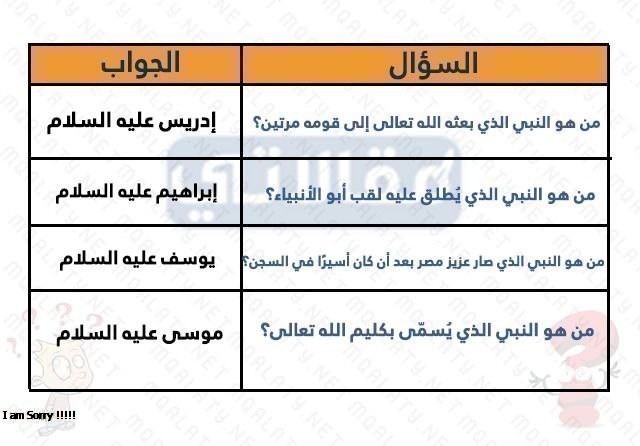 صور اسئلة مسابقات للاطفال واجوبتها