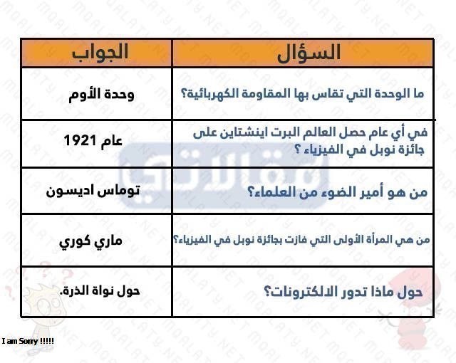 صور سؤال وجواب صعبة ومنوعة للمسابقات