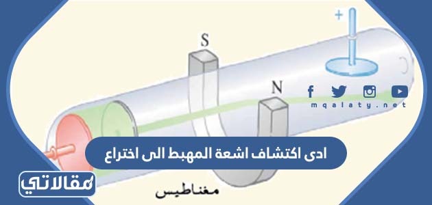 ادى اكتشاف اشعة المهبط الى اختراع