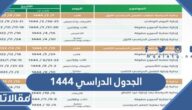الجدول الدراسي 1444 في السعودية بعد التعديل
