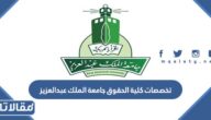تخصصات كلية الحقوق جامعة الملك عبدالعزيز