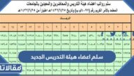 سلم اعضاء هيئة التدريس الجديد مع البدلات 1447