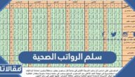 سلم الرواتب الصحية 1447 في السعودية