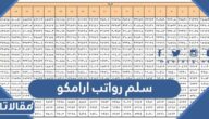 سلم رواتب ارامكو 1447