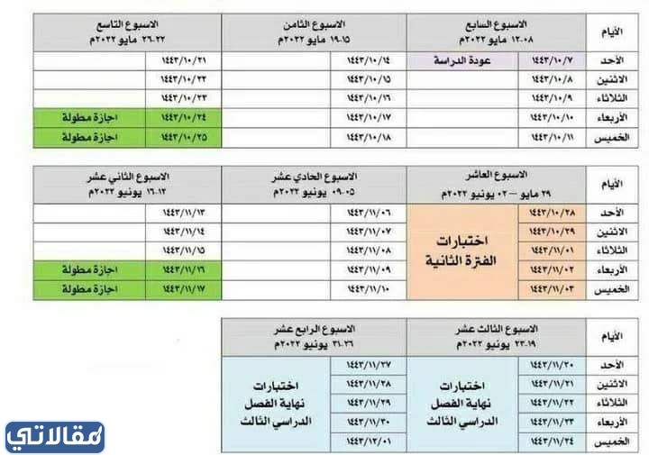 جدول الاختبارات النهائية للفصل الثالث 1444