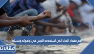 كم مقدار الماء الذي استخدمه النبي في وضوئه وغسله