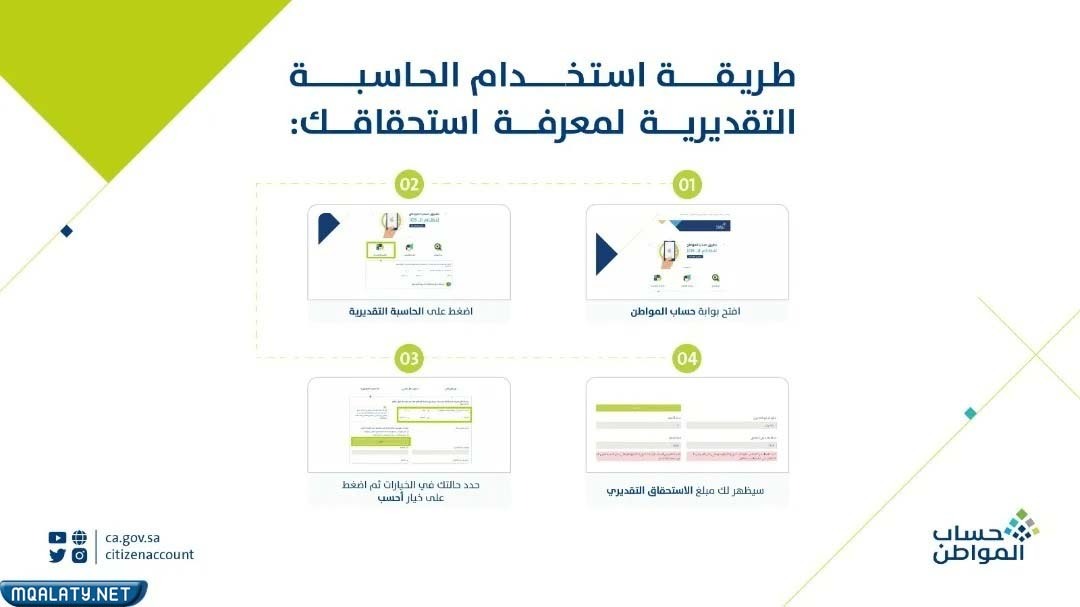 الآلة الحاسبة المقدرة لحساب تويتر المواطن 1444